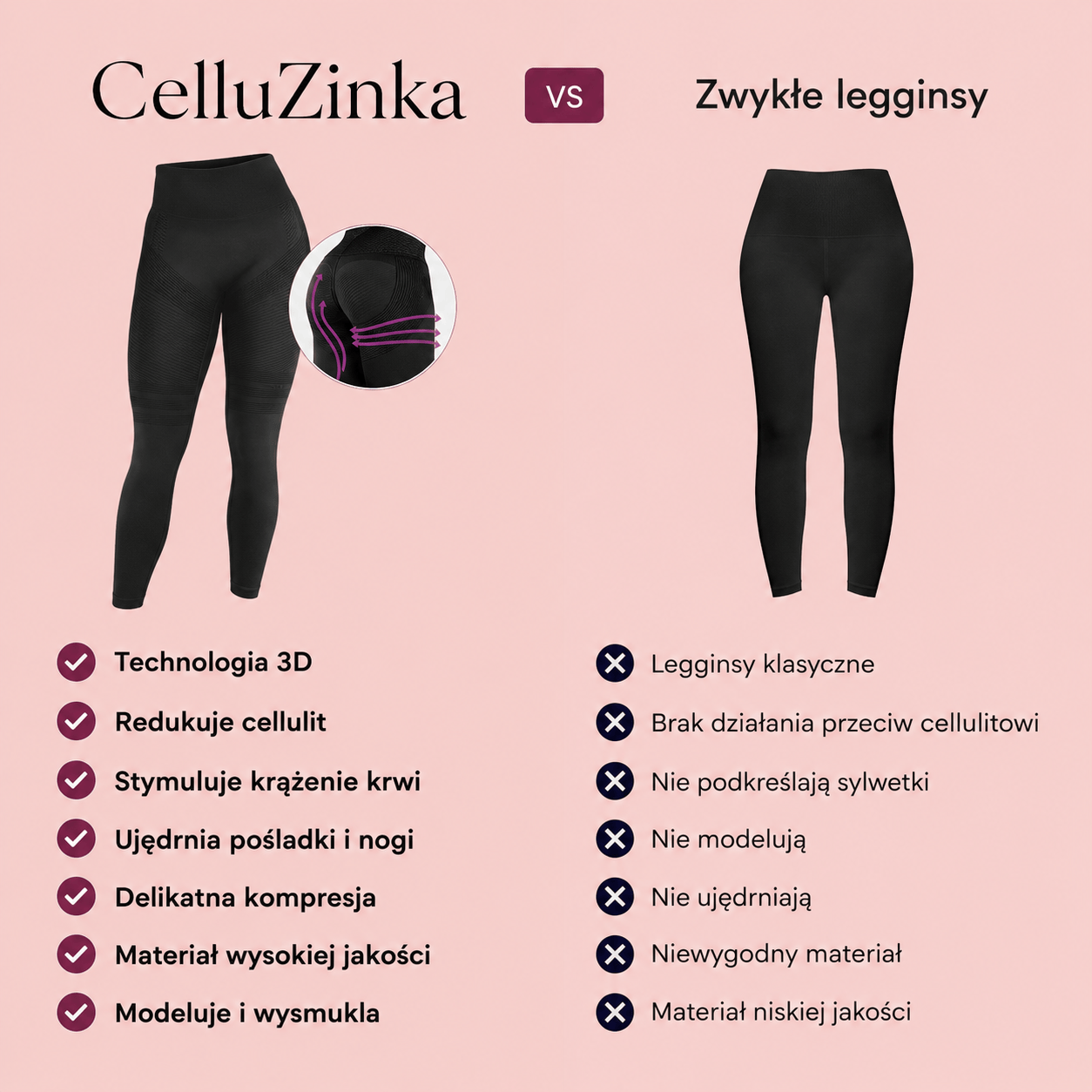 Legginsy Modelujące 3D – Push-Up & Antycellulitowe